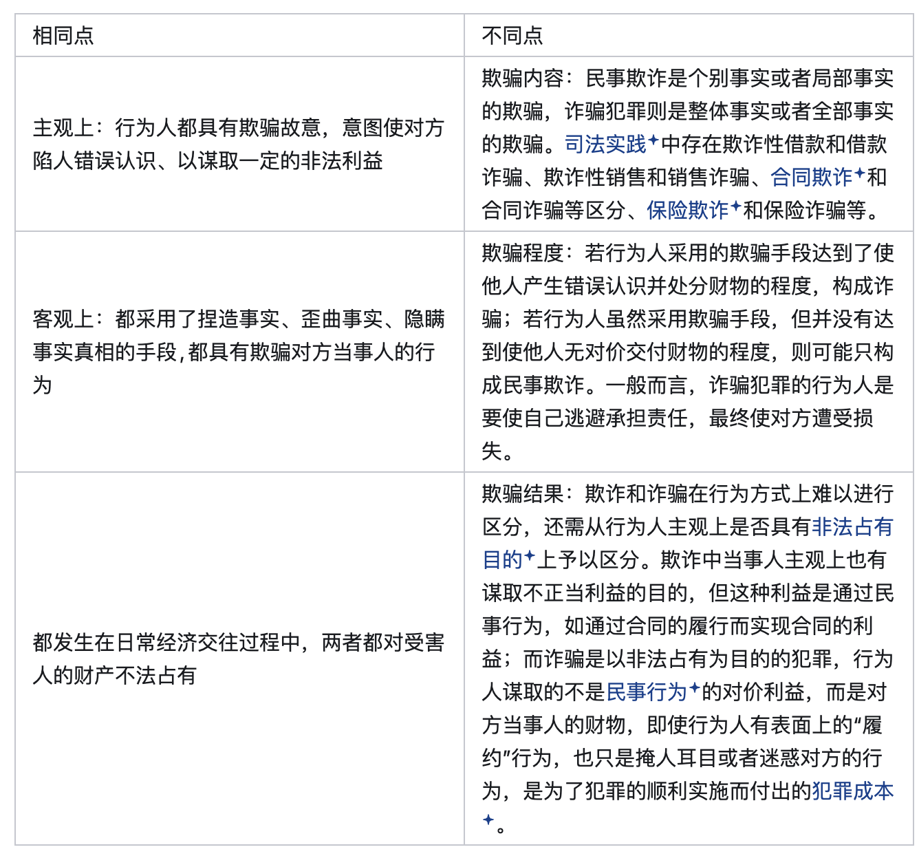 截屏2026-08-07 17.33.49