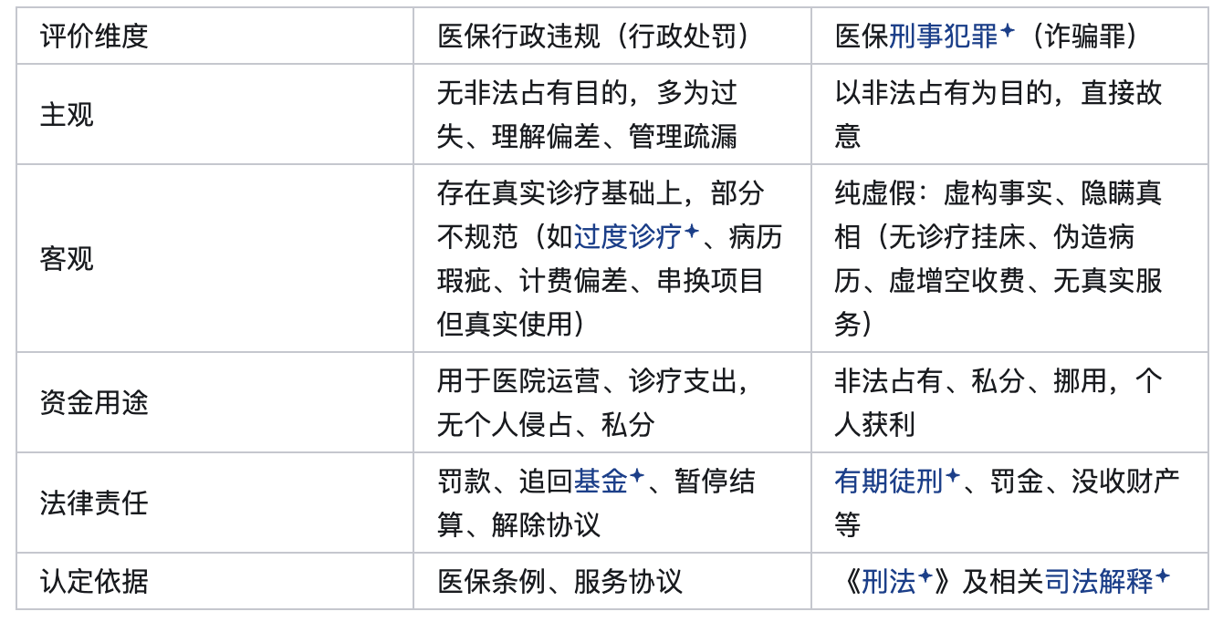 截屏2026-08-07 17.46.39