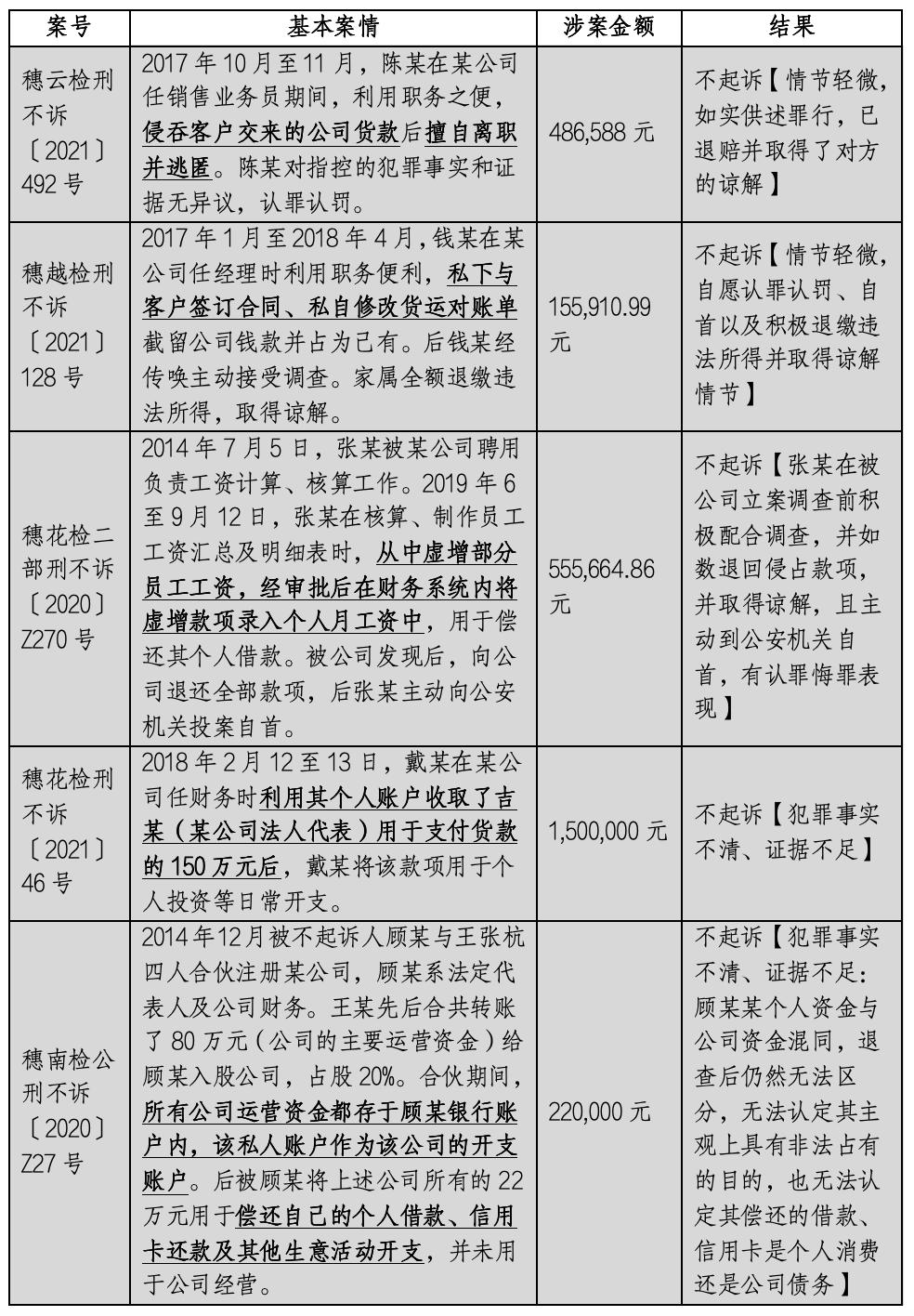 07f89f153e1247e7b7d1f7eb48585843~tplv-tt-origin-web_gif