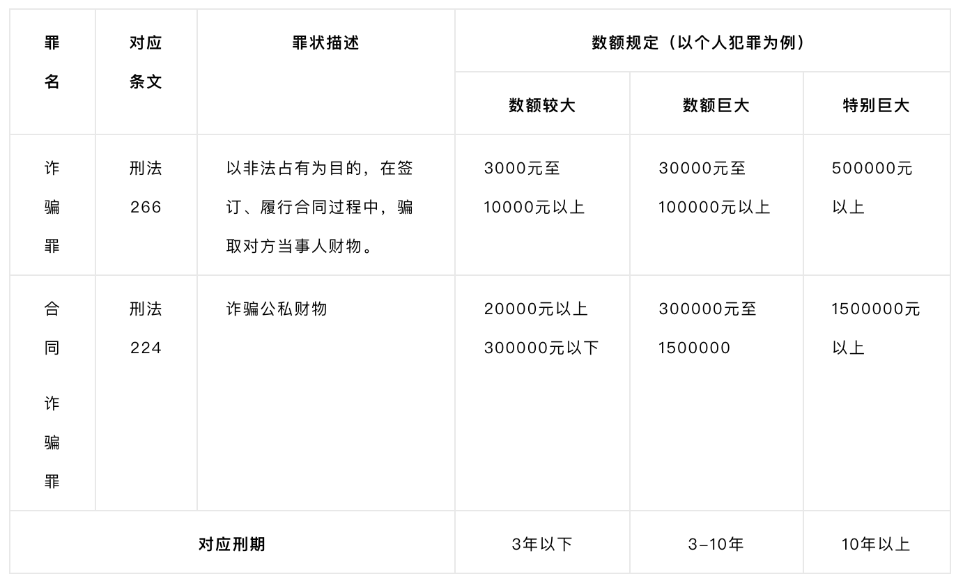 截屏2026-08-08 10.07.23