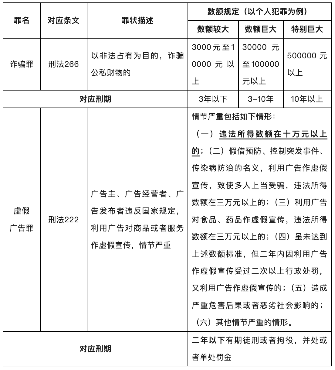 截屏2026-08-08 10.15.08