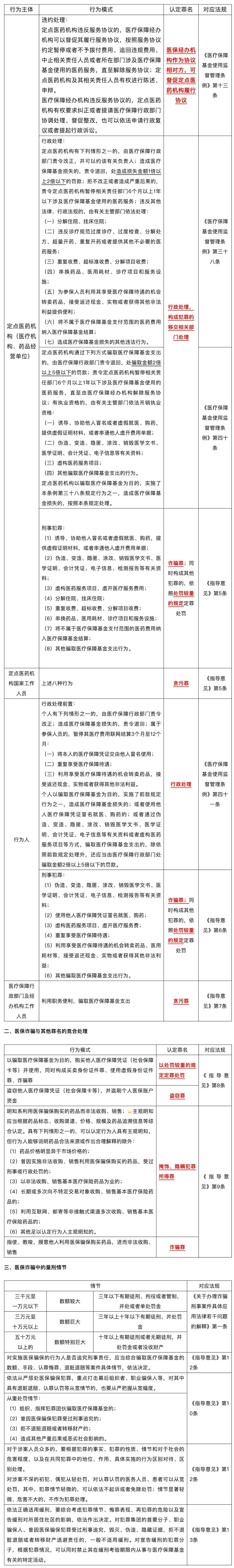 长截图1