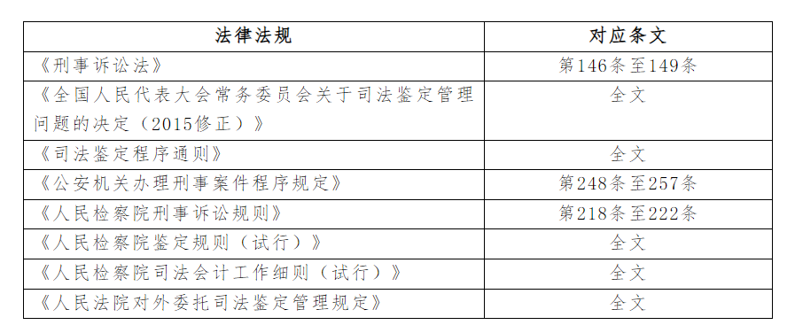 3252f8081437d54d0301735c12c817f