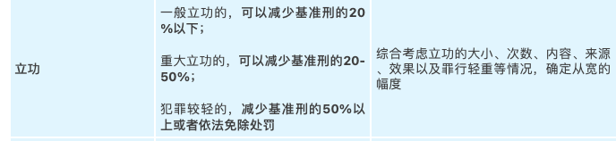 ea15233a29474fae980eda80cf24d7e0