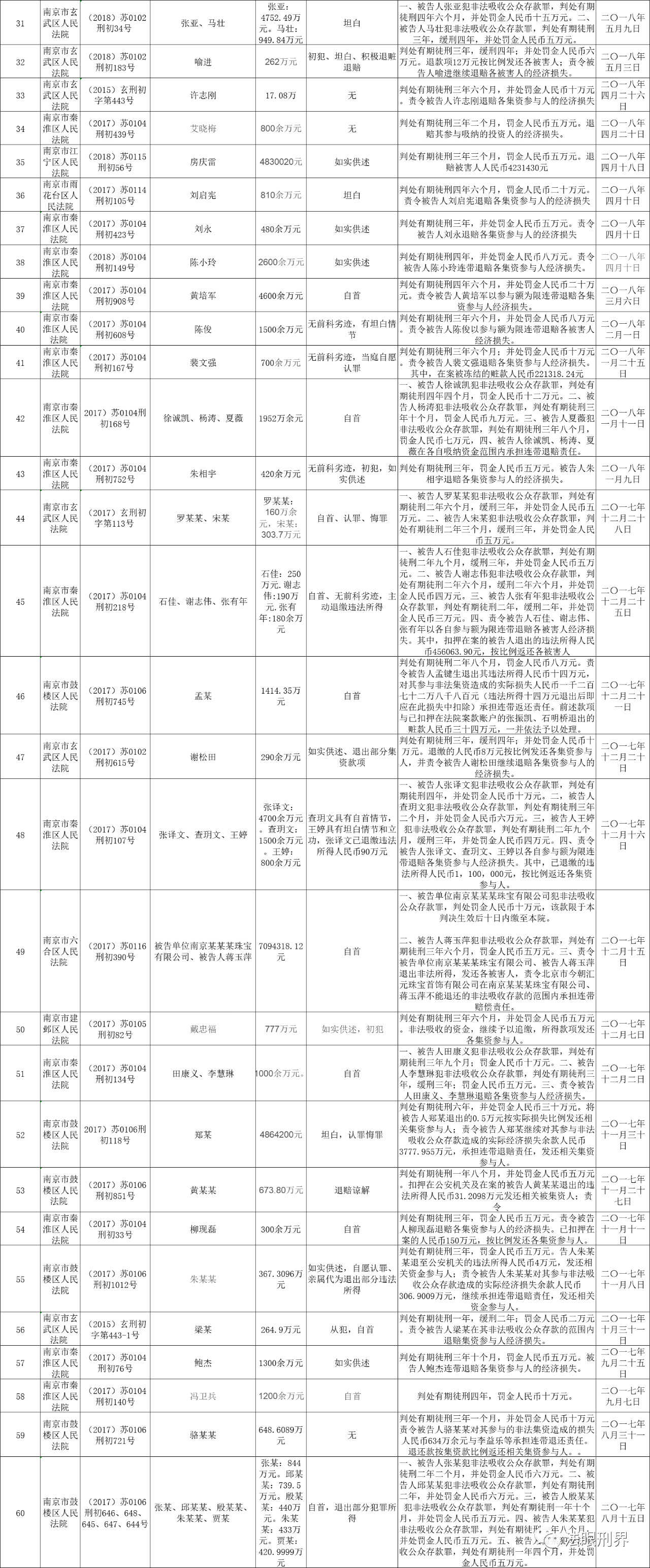 4f562ad2003c82388a0593ce2d1a0698