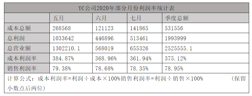 b1c90071ee7a535da59810a67b81592