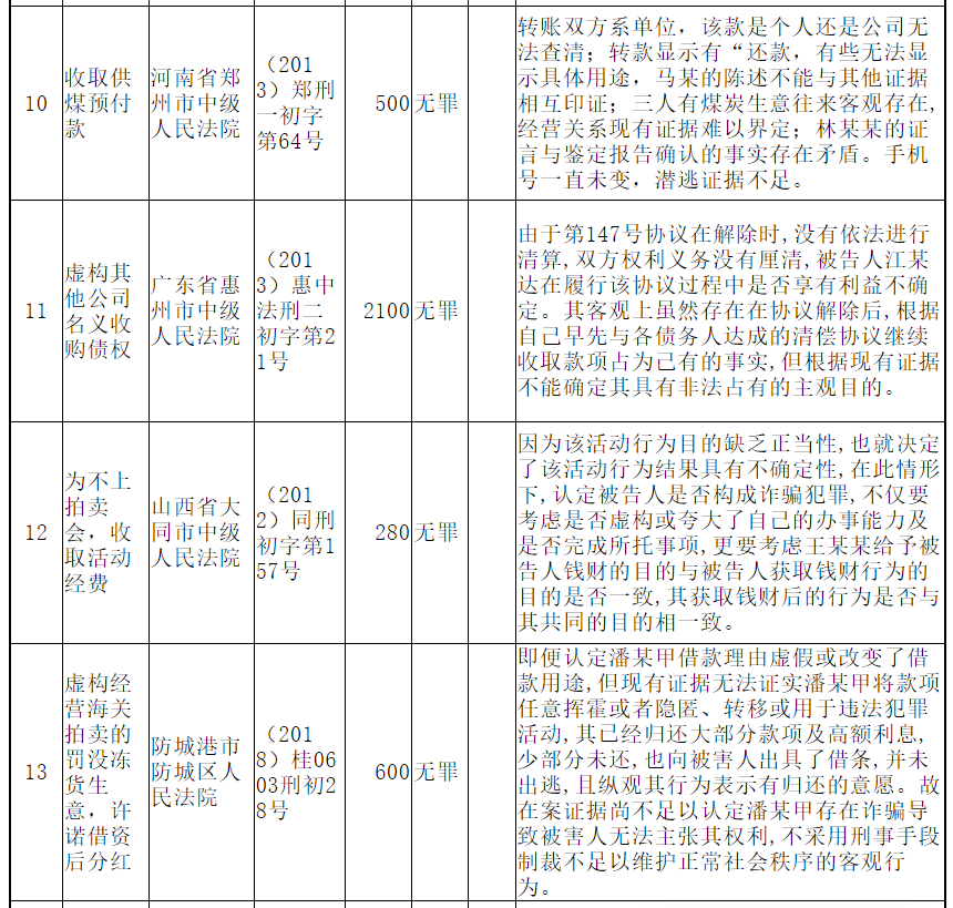 68ca20ff368fa581f9a2a97f751f8a8