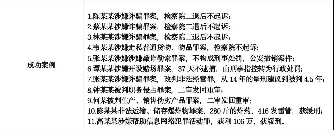 办案动态配图 1