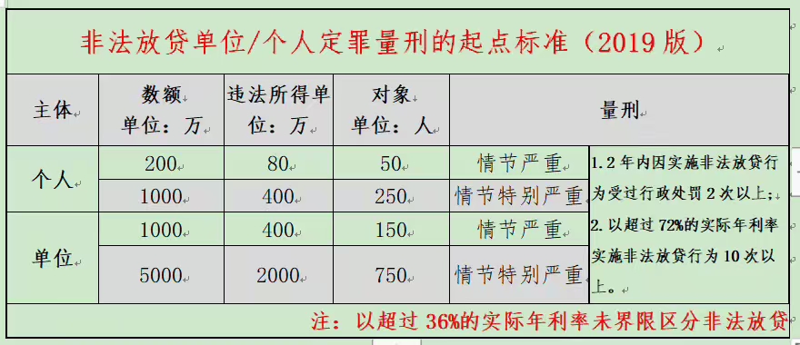 办案动态配图 1