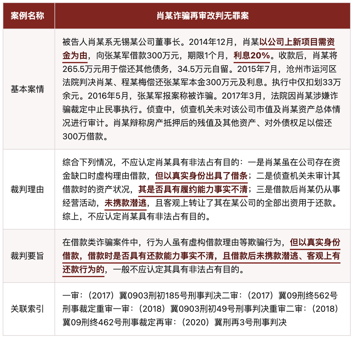 截屏2026-09-28 11.59.19