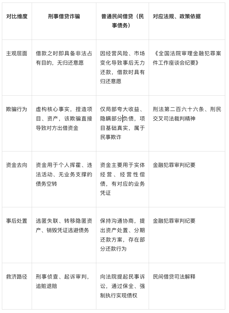 截屏2026-10-16 11.19.01