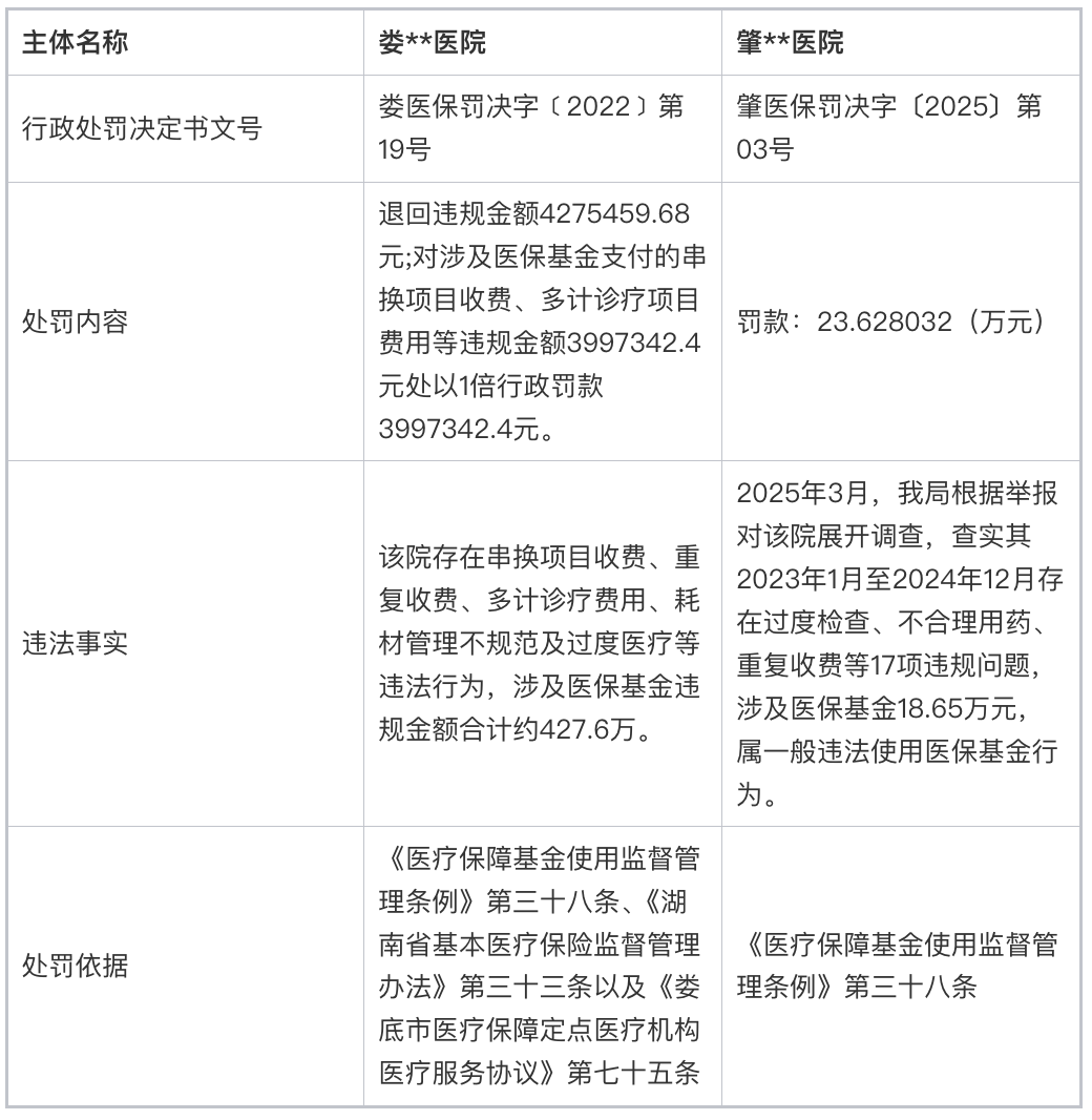 截屏2026-10-28 10.46.18